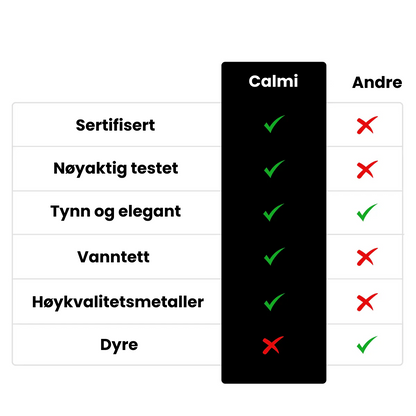 Calmi Vitalitetsring